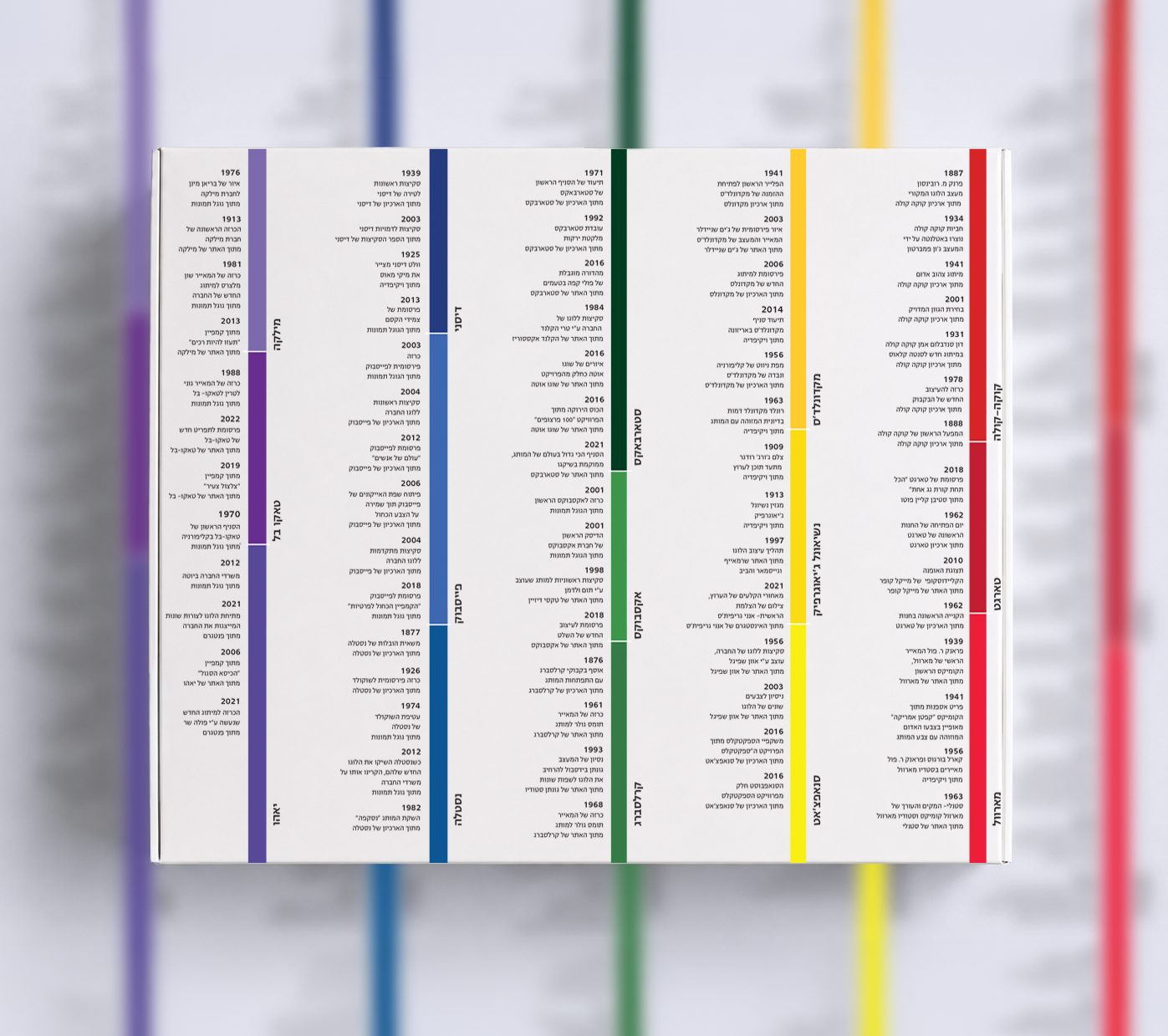 Colors Talk 4
